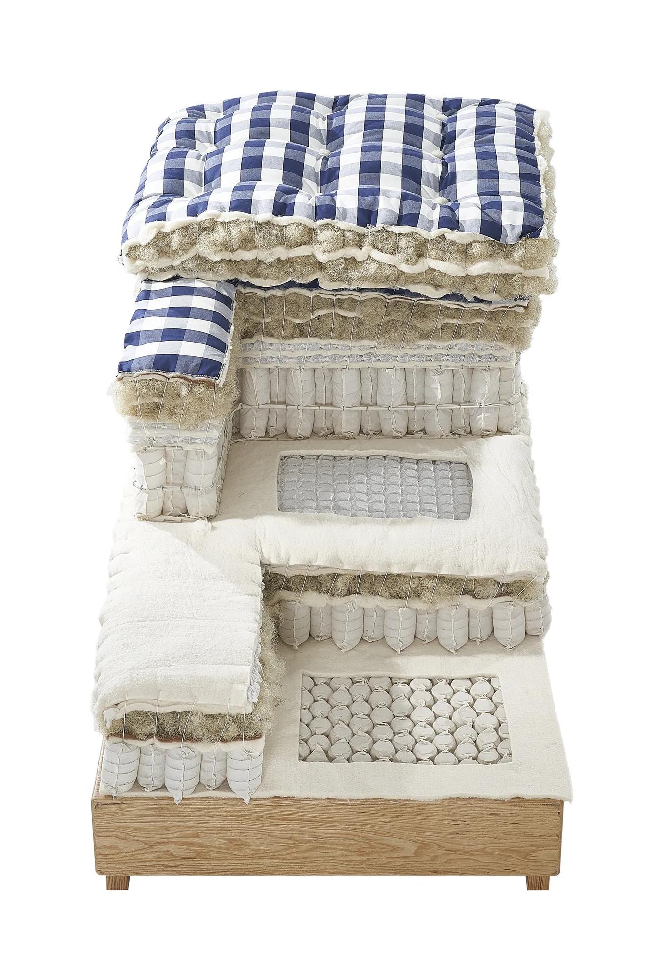 Custom Mattress OEM Manufacturing From Factory Production image